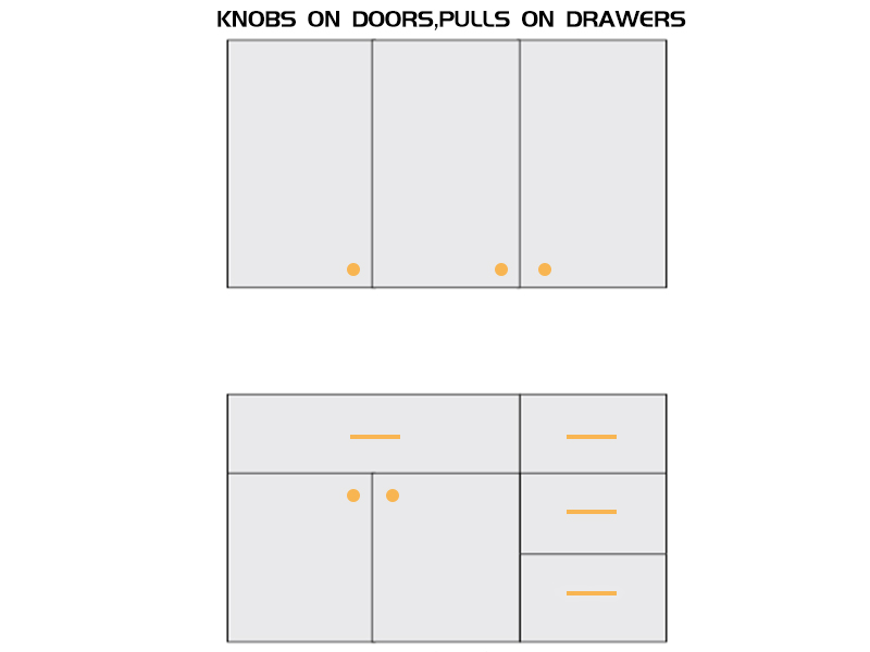 Knobs on Cabinet Doors, Pulls on Drawers